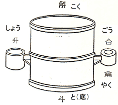 新莽嘉量1